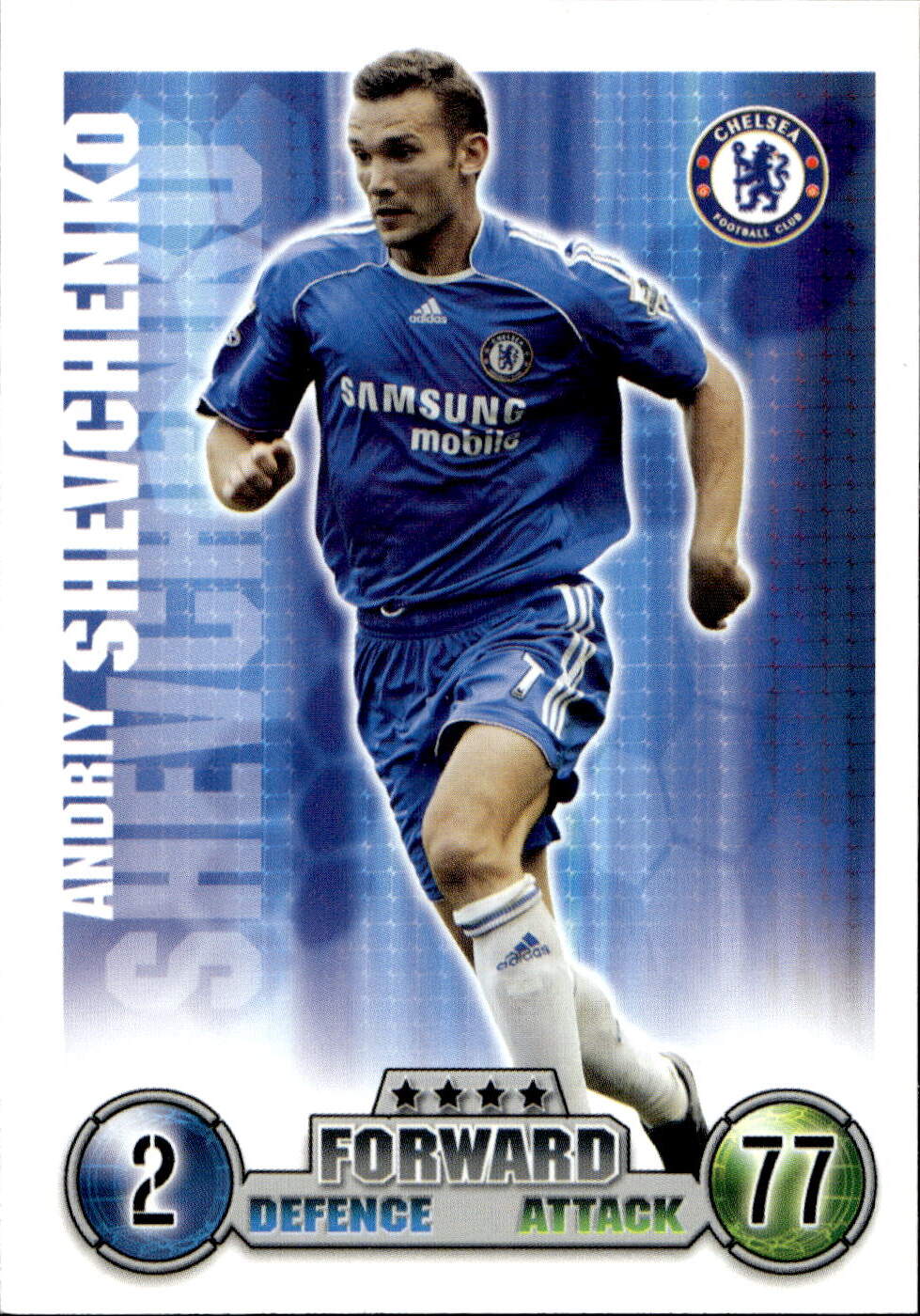 Premier League 2008